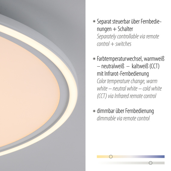 Plafon Zuma Line Edging 003902-031916