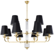 Lampa Wisząca Kutek Mood Verde VER-ZW-12(ZM)