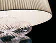 Lampa wisząca Vintage MUSA 35 biały