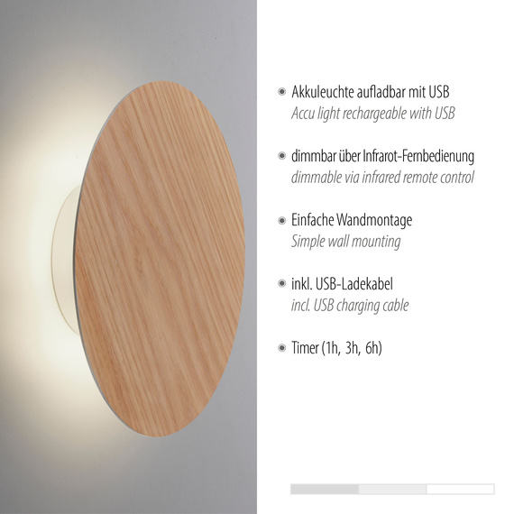 Kinkiet Zuma Line Akku-puntua 003902-032253