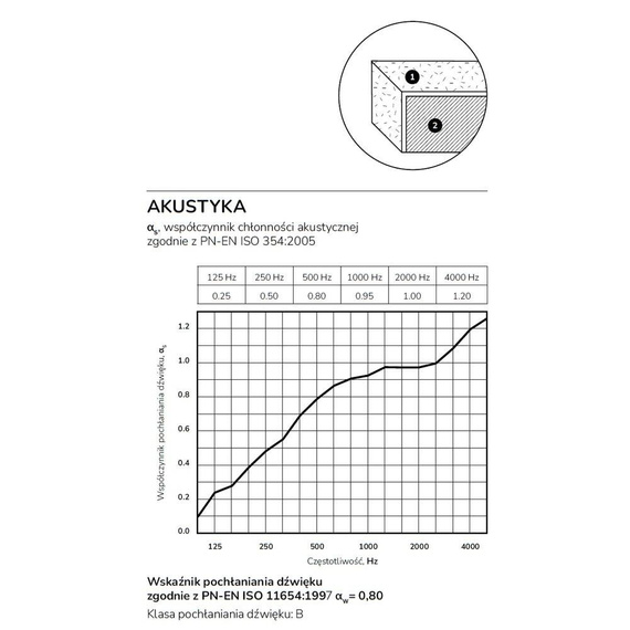 Lampa wisząca nowoczesna 66506 Ramko Fono