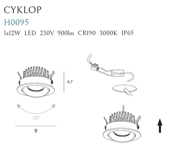 CYKLOP H0095 oprawa wpuszczana BIAŁA IP65