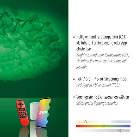 Paul Neuhaus Lolasmart-naomi 003902-027921 Plafon