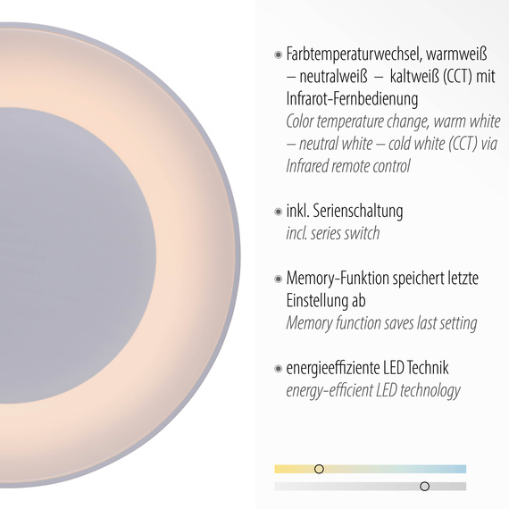 Paul Neuhaus Anika 003902-020208 Plafon