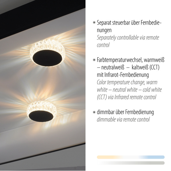 Paul Neuhaus Vertigo 003902-031841 Plafon