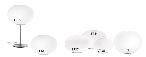 Lampka Nocna VISTOSI LUCCIOLA LT 30 P