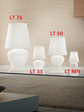 Lampka Stołowa 26 cm VISTOSI NAXOS LT MN