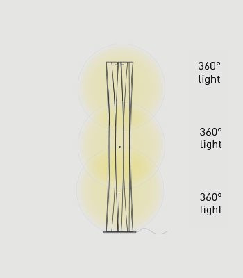 Lampa podłogowa Slamp Bach Extra Large White