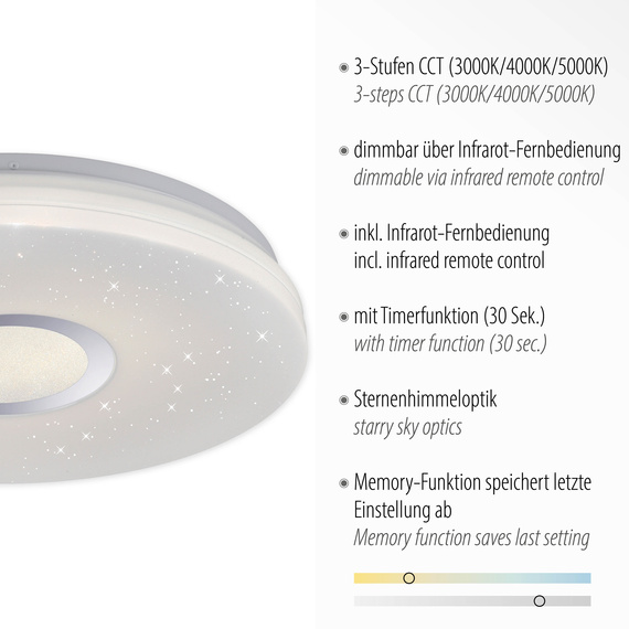 Plafon Zuma Line Jonas 003902-003095