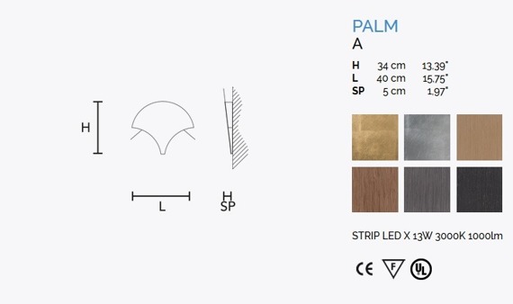 Lampa Ścienna MASIERO Palm A czarno-szary